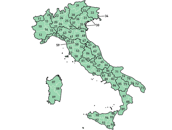 ITALIA