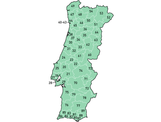 PORTUGAL
